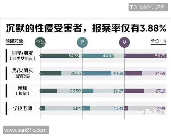 体育明星渣男排行榜揭秘你不知道的那些背后故事与丑闻