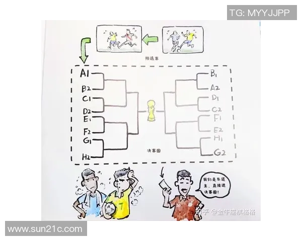 中国足球首次进入世界杯的历史回顾与意义分析